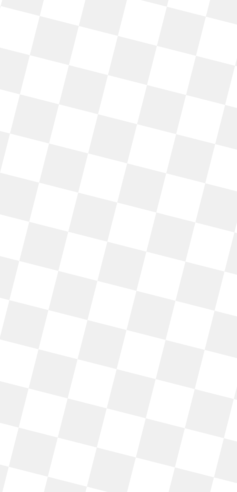 parallax layer